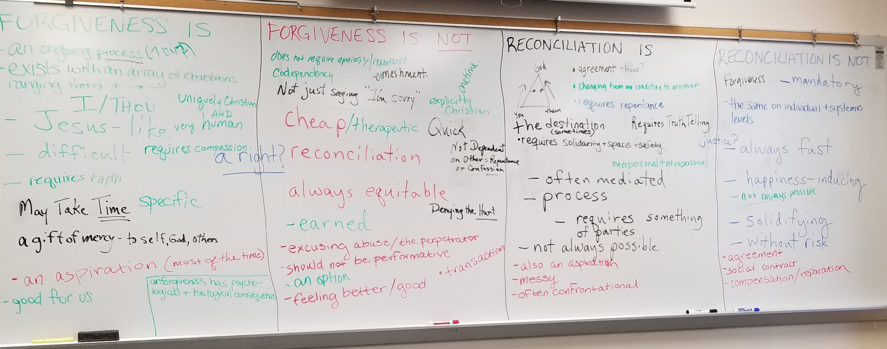 Blackboard Outline Forgiveness & Reconcilliation