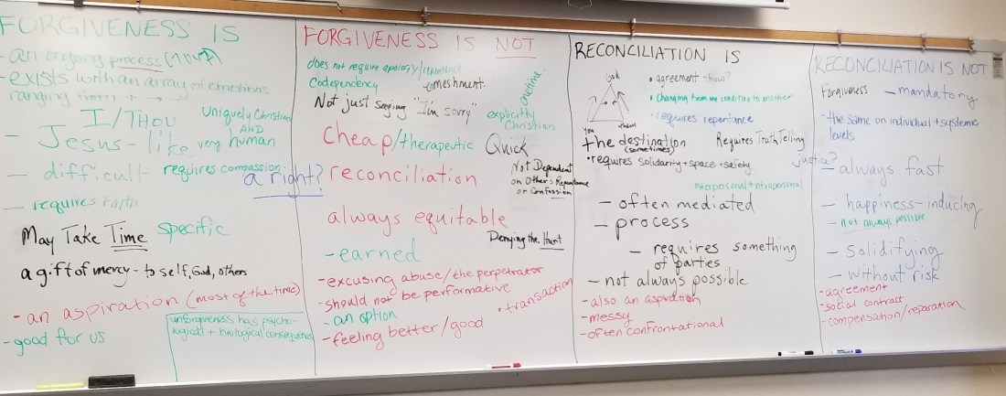 Blackboard Outline Forgiveness &amp; Reconcilliation